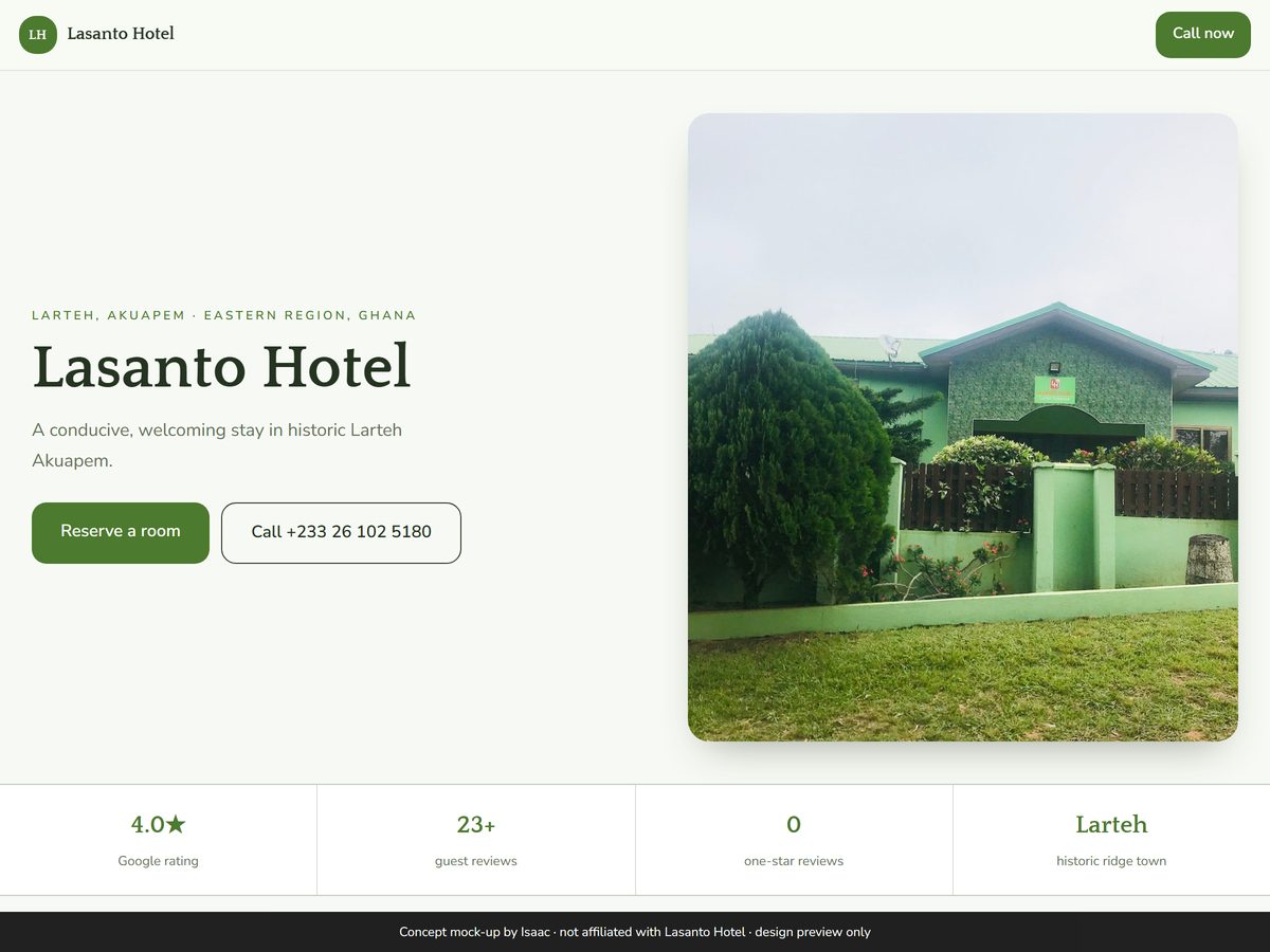 Lasanto Hotel website concept by IJW Labs